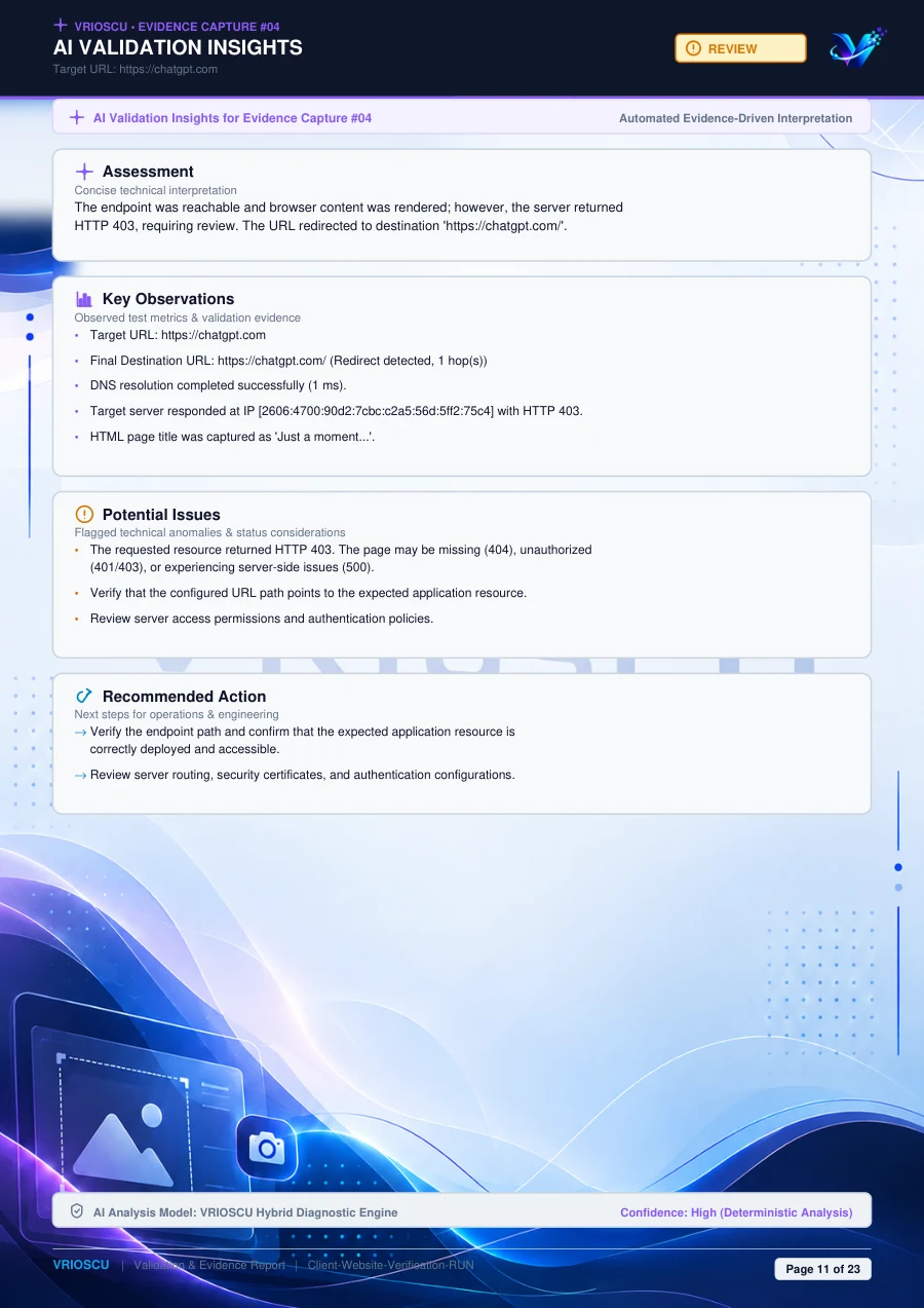 Actual AI Validation Insights page for ChatGPT: assessment, key observations, potential issues and recommended action