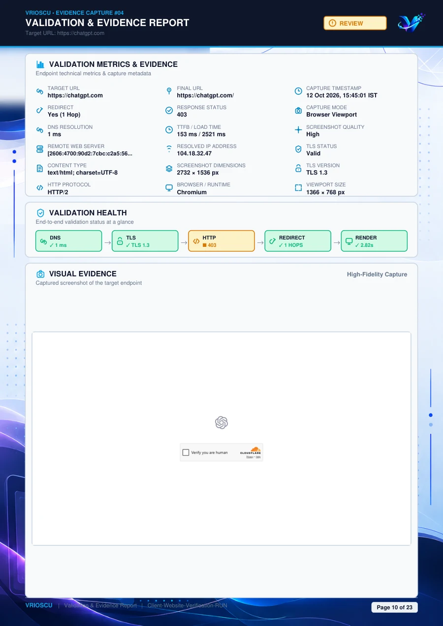 Actual VRIOSCU report page 10: HTTP 403 recorded alongside a rendered challenge page.